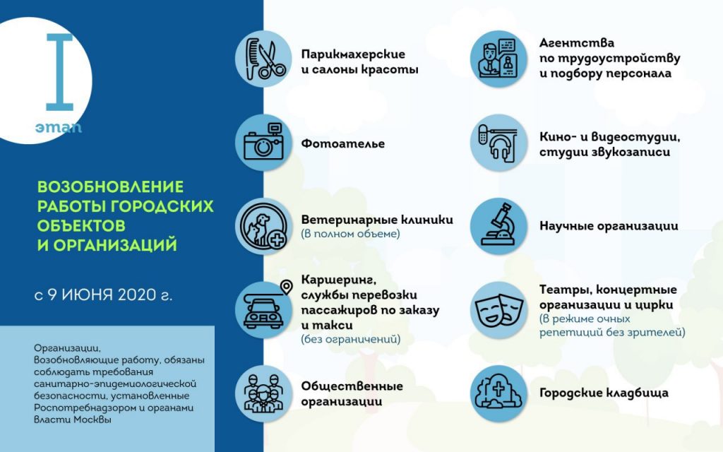 Что откроется в Москве 9 июня